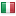 bittydesign.net server is located in Italy